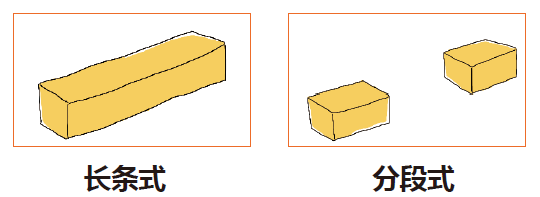 设佛台指南【书]（2021年11月之前版）