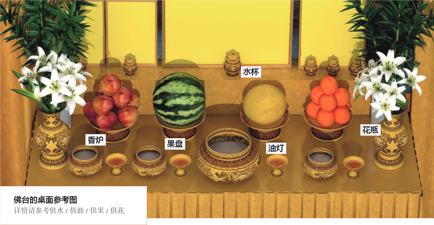 设佛台指南【书]（2021年11月之前版）