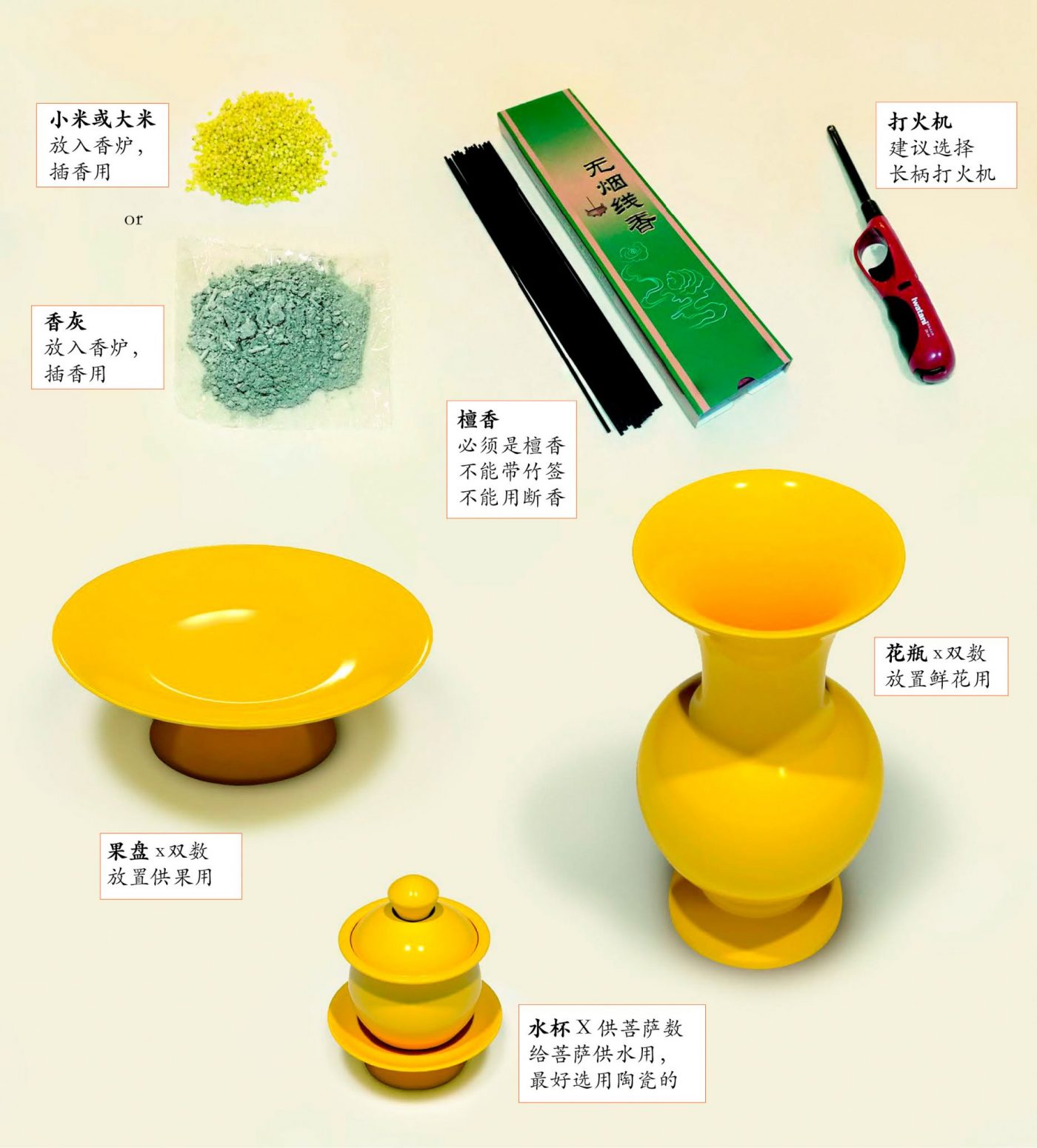 设佛台指南【书]（2021年11月之前版）