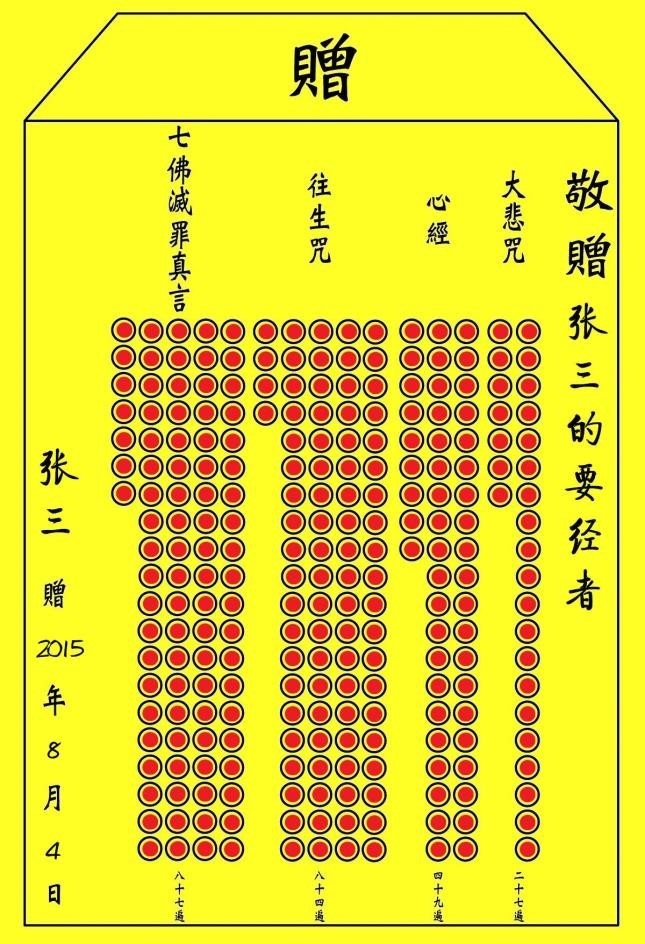 佛教经典组合——“经文组合”使用指南