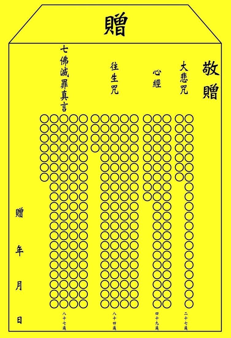 佛教经典组合——“经文组合”使用指南